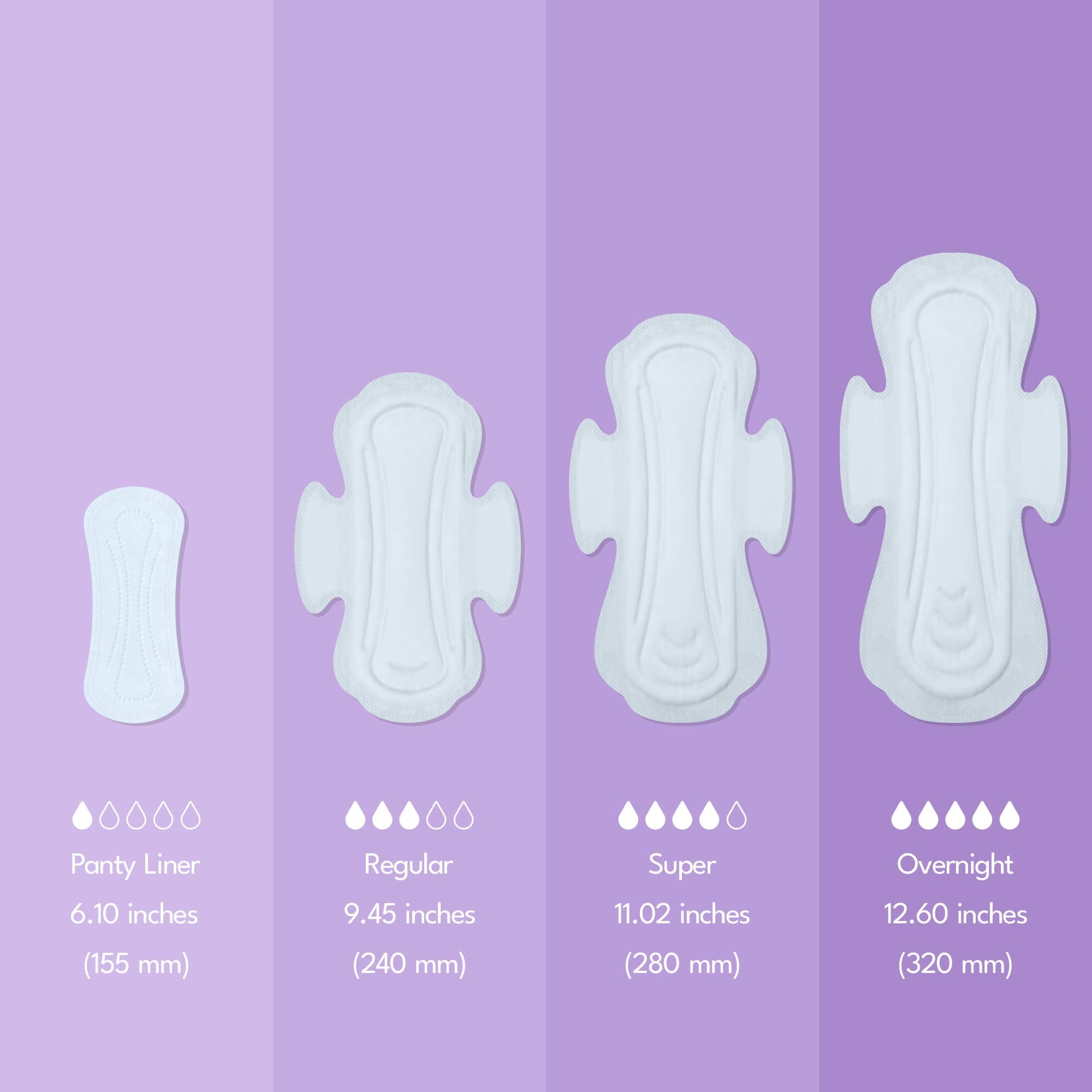 Plant-based Maxi Pads