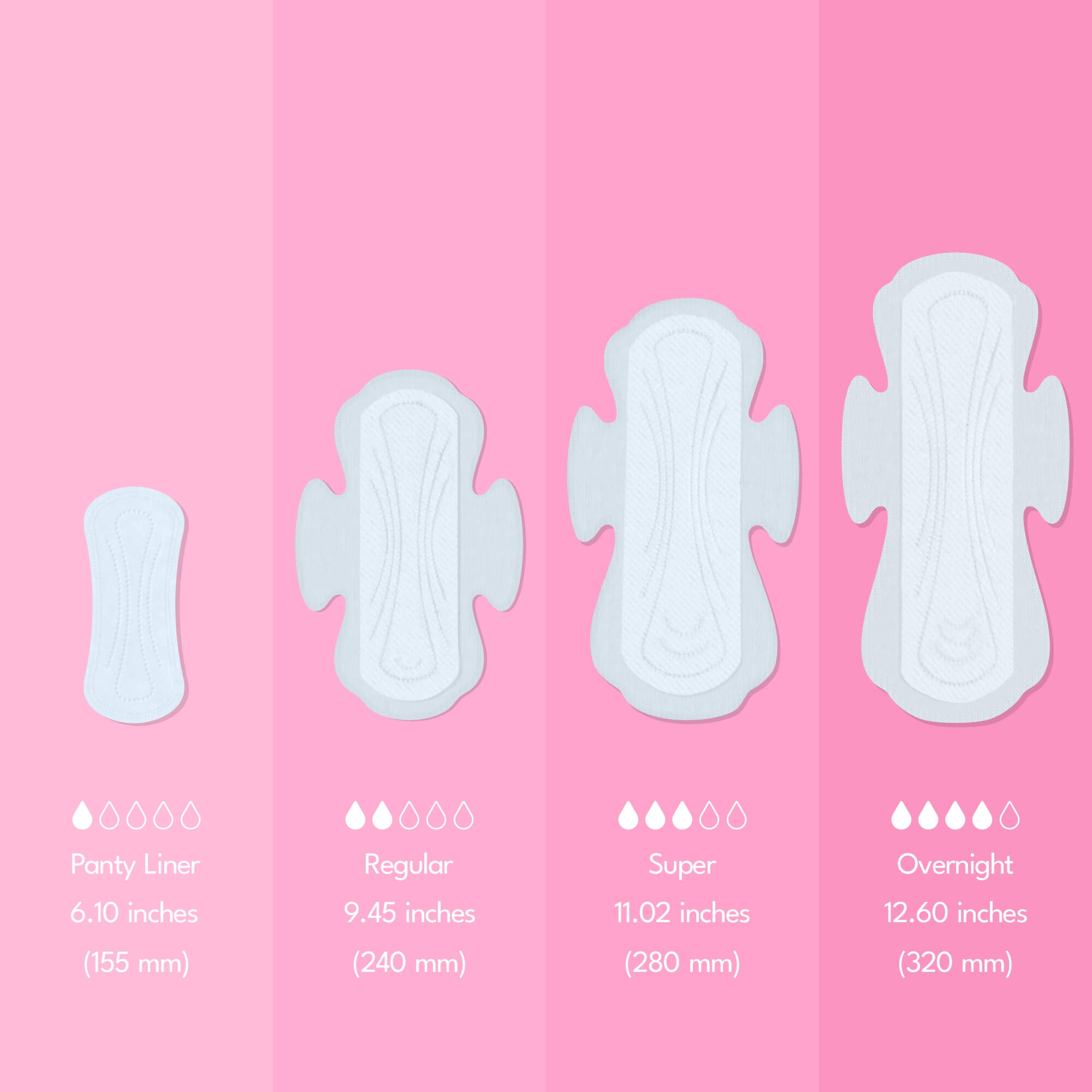 Plant-based Panty Liners